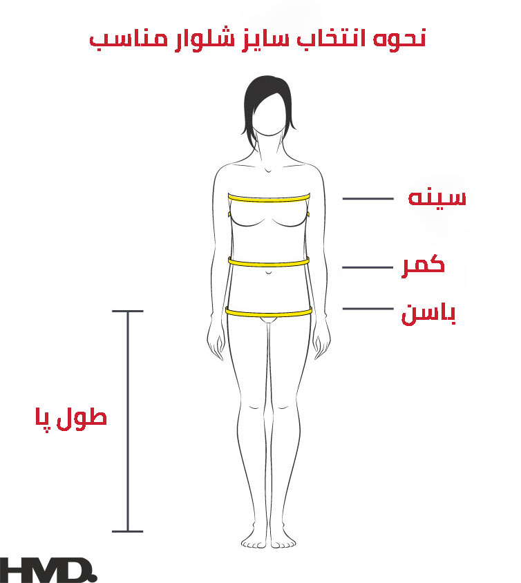 راهنمای انتخاب سایز بر اساس تیپ بدن